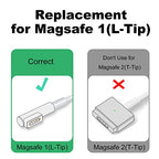 Magnetic L-Tip USB C Adapter Compatible with Magnetic 1 MacBook Pro Air, Type-C PD Power Fast Charging Adapter Replacement for MacBook Power Supply,MacBook Pro Works with 100W
