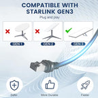 Starlink Cable, Starlink Gen 3 Cable, Standard Actuated Starlink Replacement Cable, 50FT Waterproof Replacement V3 Cable for Starlink Rectangular Satellite, Durable Extension Cable（50FT /15.5M）