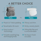 WONDERfoam Thick Padded Ergonomic Bath Pillow for Tub, Bathtub Headrest Neck and Back Support, Strong Suction, Machine Wash, Breathable Mesh Quick Dry Pillows, Luxury Bathtub and Spa Accessories, Gray