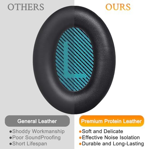 SoloWIT Protein Leather Earpads Cushions for Bose Headphones, Replacement Ear Pads for Bose QuietComfort 15 QC15 QC25 QC2 QC35/Ae2 Ae2i Ae2w/SoundTrue & SoundLink Around-Ear Series - Black&Blue
