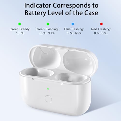 Compatible for AirPods Pro 1st & 2nd Generation Charging Case Replacement with USB-C Charging, Wireless AirPods Pro 1 2 Charger Case with Bluetooth Pairing Sync Button, with Type-C Charging