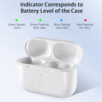 Compatible for AirPods Pro 1st & 2nd Generation Charging Case Replacement with USB-C Charging, Wireless AirPods Pro 1 2 Charger Case with Bluetooth Pairing Sync Button, with Type-C Charging