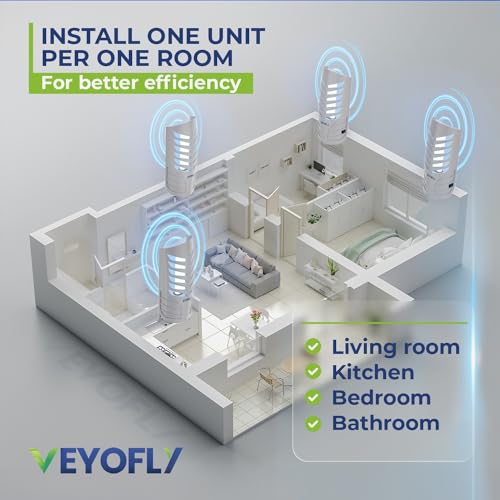 VEYOFLY Indoor Flying Insect Trap - Plug-in Fruit Fly, Gnat and Mosquito Trap With Refills - Odorless Bug Light for Home
