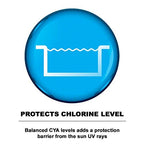PuriTech Stabilizer Conditioner Cyanuric Acid UV Protection for Swimming Pools and Spas (25lbs)