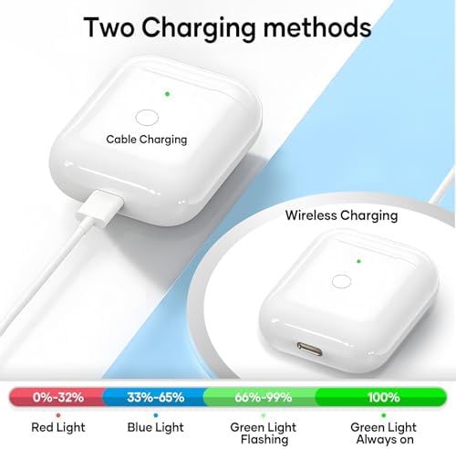 Replacement AirPod Charging Case Compatible with AirPods 1st 2nd Generation Wireless Charging case 550mAh Bluetooth Pairing Sync Button (No Earbuds) (White)