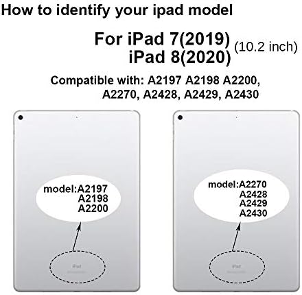 for iPad 7th/8th Generation Screen Replacement Digitizer 10.2"(A2197,A2198,A2200,A2270,A2428,A2429,A2430),for iPad 7/8 Screen Replacement Parts(NO LCD),+Home Button+Pre-Installed+Repair Tools(Black)