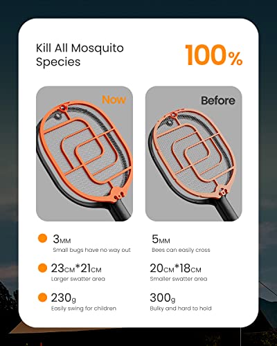 GAIATOP Electric Fly Swatter, 3200V Battery Powered Handheld Fly Zapper, 3-Layer Protection Grid Bug Zapper Racket for Home Bedroom Kitchen Office Backyard Patio Indoor Outdoor