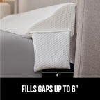 GORILLA GRIP Patent Pending Bed Wedge Pillow Headboard Gap Filler, Comfortable and Supportive High Density Foam Angled Pillows, Stay in Place Gripping Dots, Wedges Between Mattress, Twin/XL Size White
