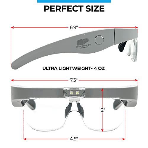 MagniPros See Things Differently Head Magnifying Glasses, Headband Magnifier with Comfy Padding, 2 Ultra Bright LEDs, 4 Detachable Lenses 1.5X, 2.5X, 3.5X, 5X for Close Work, Crafts, Repair & Reading