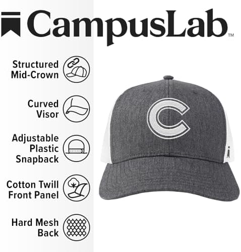 Official Collegiate Team Logo 2 Adjustable Snapback Trucker Hat - Unisex for Men and Women
