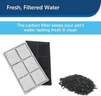 PetSafe Drinkwell Premium Pet Fountain Replacement Carbon Filters,Cat Water Fountain Filters, Contains 50% More Carbon (Pack of 12)