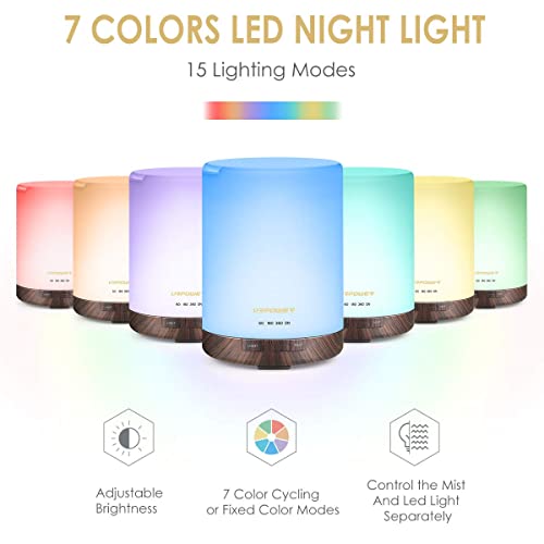 URPOWER 2nd Gen 300ml Aroma Essential Oil Diffuser Night Light Ultrasonic Air Cool Mist Humidifier with AUTO Shut Off and 6-7 Hours Continuous Diffusing and 4 Timer Settings for Home Office Yoga Spa