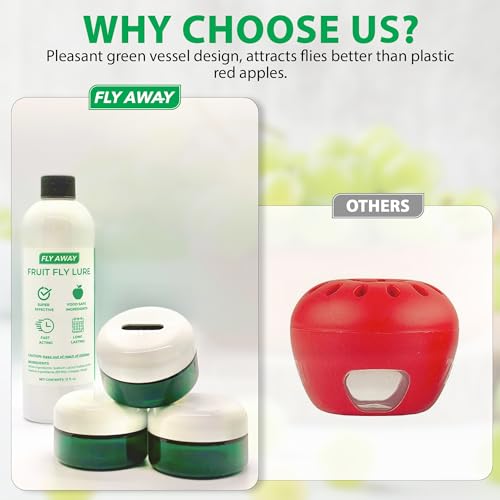 Fly Away - Indoor Fruit Fly Trap Kit. Reusable & Refillable Traps (3), Trap Flies for Over 90 Days with Liquid Bait Lure, Stylish Design - Perfect for Home Kitchens, Bars, Restaurants, and Wineries.