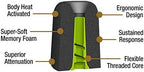 ISOtunes Trilogy™ Foam Replacement Eartips for ISOtunes PRO, Xtra, Wired (5 Pair Pack) (Small, Green)