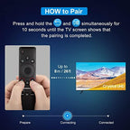 Replacement Voice Remote for Samsung Smart TVs, for Samsung-TV-Remote, for Samsung Crystal UHD QLED Curved 4K 8K Smart TVs(2020/2021)