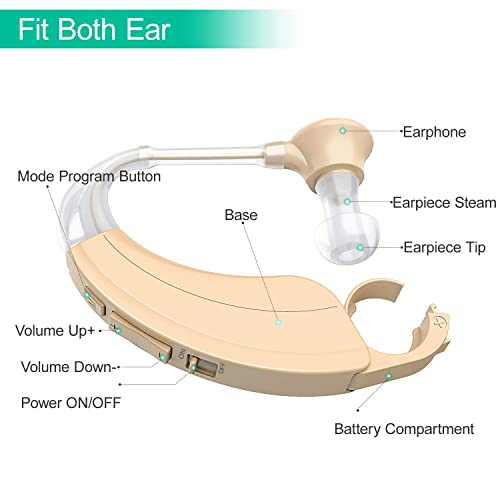 Kituwant Hearing Aid for Seniors and Adults, Digital Hearing Amplifier with Adjustable Volume and Noise Reduction, 500 Hours Per Battery Life and Hearing Aid Cleaning Brush Included