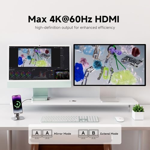 Minisopuru iExpandMate DS802PRO iMac Accessories with 4K@60Hz HDMI, USB C Charging, 2.5GbE, 4TB M.2 SSD Enclosure, USB C Hub for iMac 24 inch M1/M3/M4, iMac Hub with 4xUSB, SD/TF, Audio | Green