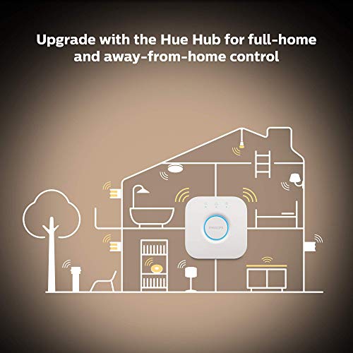 Philips Hue White Ambiance Smart Retrofit Recessed Downlight 4", Bluetooth & Zigbee Compatible (Hue Hub Optional), Smart Ceiling Lighting, 1-Pack