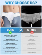 Hernia Belts for Men Inguinal, Hernia Belt for Women, Inguinal Hernia Support for Left or Right Side, Comfortable Adjustable Waist Strap with Removable Compression Pads, White