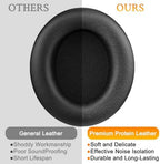 SOULWIT Replacement Earpads for Beats Studio Pro Wireless Noise Cancelling Headphones, Cushions Ear Pads with Soft Protein Leather, Noise Isolation Foam - Black