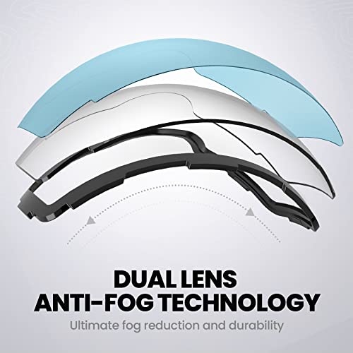 OutdoorMaster Ski Goggles PRO Replacement Lens - 20+ Choices (VLT 80% Blue)