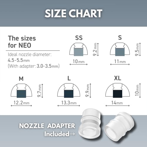 SpinFit NEO for IEM - M - Silicone Patented Eartips for Replacement, Secure Fit and Supreme Comfort, Reduce Allergic Reaction, One Set Fits Normal and Thin Nozzles (1 Pair)(with Inserts)