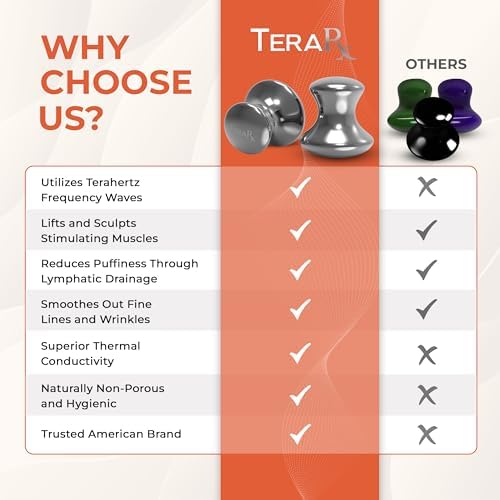 Terahertz Stone Gua Sha & Massage Tools – Authentic Terahertz Tools for Lymphatic Drainage, Tension Relief, and Facial Relaxation (Mushroom Gua Sha)
