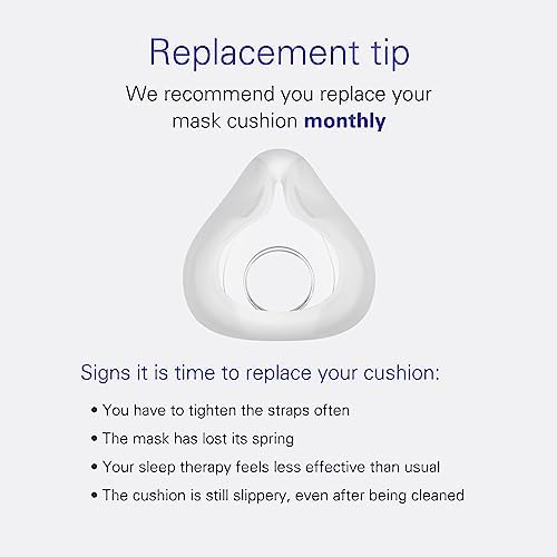 ResMed AirFit F20 Cushion - Full-Face CPAP Mask Cushion Replacement - CPAP Accessories - Small