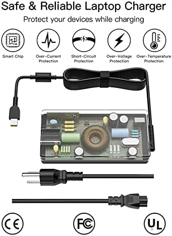 170W 20V 8.5A Laptop Charger Replacement for Lenovo Thinkpad P50 P51 P52 P53 P70 P71 P73 W540 W541 T540P P15 P17 P15V P15G T15G T15P P1 Power Adapter Supply Cord