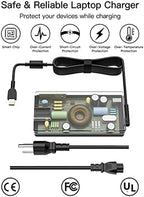 170W 20V 8.5A Laptop Charger Replacement for Lenovo Thinkpad P50 P51 P52 P53 P70 P71 P73 W540 W541 T540P P15 P17 P15V P15G T15G T15P P1 Power Adapter Supply Cord