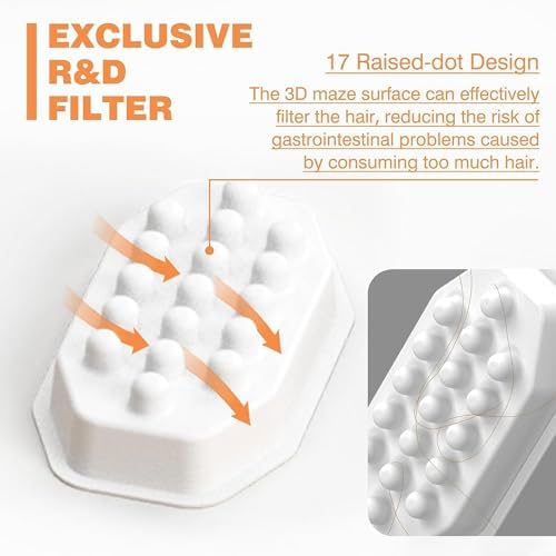 Cat Water Fountain Stainless Steel 8 Filters Replacement & 8 Pre-Filter Sponges