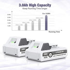 C D H 2 Packs 24V 3000mAh Replacement Battery for Snow Joe+Sun Joe 24V Lithium-iON Battery Series 24BAT-LTX/LTW/LTE/LT/XR EcoSharp Pro
