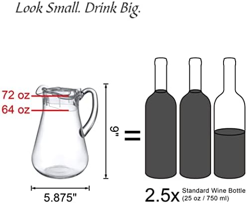 Amazing Abby - Droply - Plastic Pitcher (64 oz, 2 Quart), Clear Water Pitcher with Lid, Fridge Jug, BPA-Free, Shatter-Proof, Great for Iced Tea, Sangria, Lemonade, Juice, Milk, and More