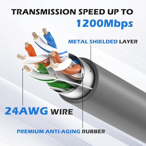 for Starlink Gen 2 Cable 75FT, Extension Cable for Starlink Actuated Gen2, Waterproof Replacement Cord Compatible with Starlink Rectangular Satellite V2 with End Caps Gray (75FT/23M)
