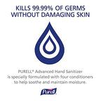 Purell Advanced Hand Sanitizer Refreshing Gel, Clean Scent, 2 fl oz Travel Size Flip-Cap Bottle (Pack of 24) - 9605-24