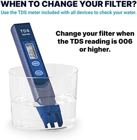 ZeroWater Official Replacement Filter - 5-Stage 0 TDS Filter Replacement - System IAPMO Certified to Reduce Lead, Chromium, and PFOA/PFOS, 6-Pack, White