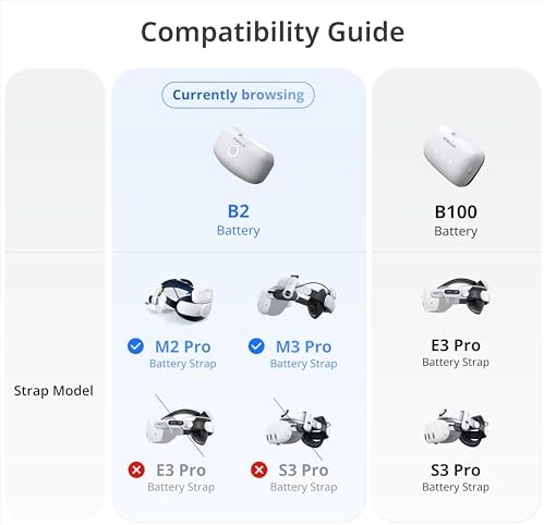 BOBOVR B100 Battery Pack for S3 Pro Replacement 10000mAh Hot-Swap Battery Accessories, Magnetic Connectors