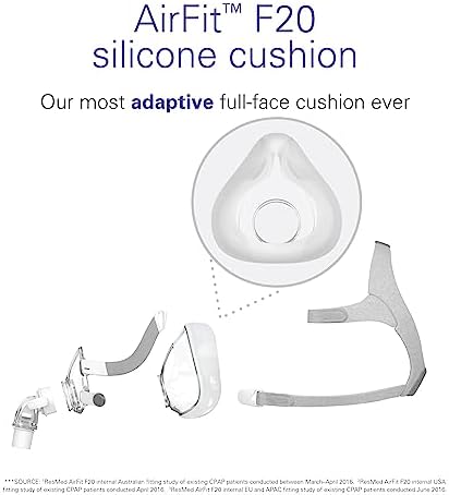 ResMed AirFit F20 Cushion - Full-Face CPAP Mask Cushion Replacement - CPAP Accessories - Small