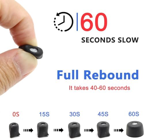 3 Pairs Memory Foam Eartips Ear Buds for Sony WF-1000XM5, Ear Tips Replacement Sony Ear Piece Foam Tips for WF-1000XM5 Fit Charging Case(Matt Surface, M)