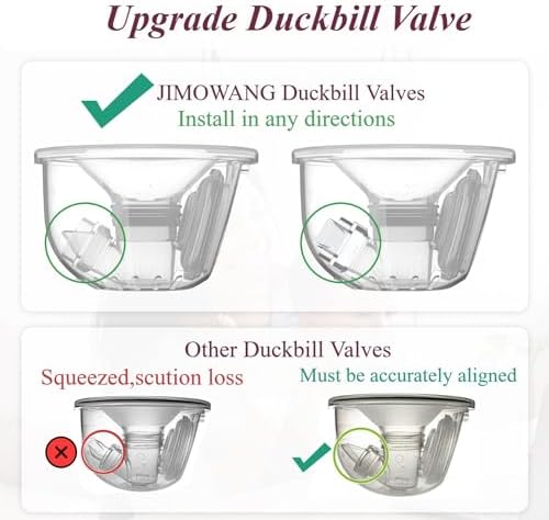 Wearable Breast Pump Milk Collector Cup Accessories,Compatible with 24mm TSRETE/kmaier/eulumap/Momcozy S9/S12 Wearable Breast Pump,Upgrade Duckbill Valve with Free Rotation,Extra 5pcs Flange Inserts
