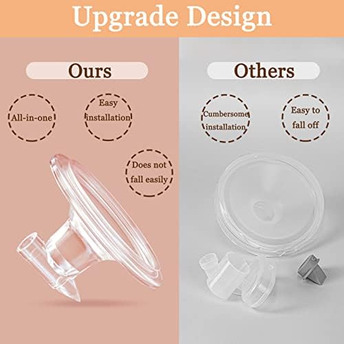 Flange 28mm Hands Free Milk Collection Cup Part Replacement, Breast Pump Accessories Silicone All-in-One Flange Inserts, Silicone Flange Milk Collector Cup BPA-Free Parts Replace(28mmx1)