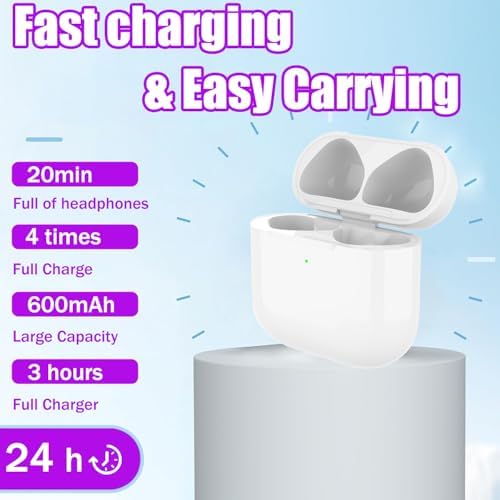 Charging Case Compatible with Airpods 4rd (2024), Type C Charging case for Air-pods 4rd, Wireless Charging case Replacement with Bluetooth Pairing Sync Button