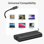 [2025 New] 130W USB C Type C Laptop Charger Replacement for Dell XPS 15 17 9575 9500 9510 9520 9530 9700, Precision 5530 2in1 5550 5570 3560 3550 3551, Latitude 7410 7310 7210 5420 5540 Power Cord