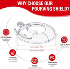 Pouring Shield for KitchenAid 6-7Qt Bowl Lift Stand Mixer (for Stainless Steel Bowls Only), Splash Guard Mixers Bowl Cover for Kitchen aid Accessories and Attachments (Clear)