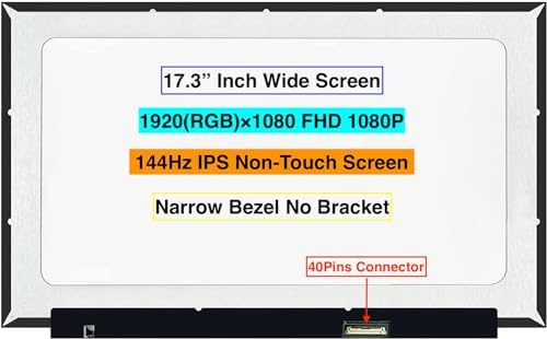 EM EMAJOR TECH New Screen Replacement for BOE NV173FHM-NX4 V8.0 V8.1 1920X1080 FHD 144Hz Non-Touch LCD LED Screen Display with Set of Tape and Tools