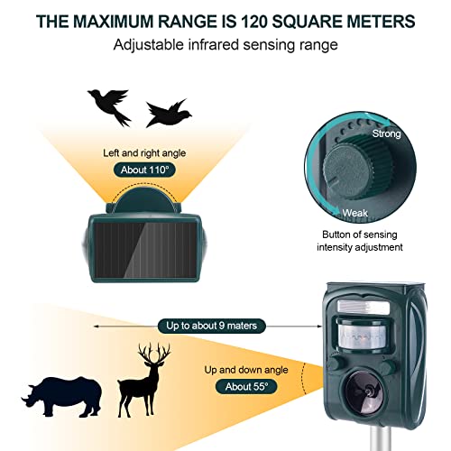 Bieuoky Solar Animal Repeller, Ultrasonic Repellent, Waterproof Motion Detection, LED Flashing Light, USB Rechargeable Aminal Repellent for Garden, Yard, Farm
