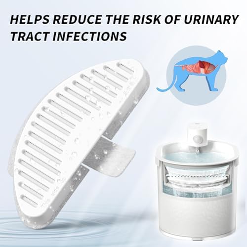 uahpet Official Water Fountain Filters Upgraded 6 Pack Replacement Filters & 12 Pack Replacement Filter Sponges for 67oz/2L Automatic Pet Fountain Cat Water Fountain Cat Water Dispenser