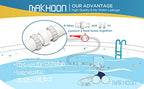 Makhoon Pool Cleaner Hose Swivel & Nut Combo Replacement Kit for Polaris Zodiac 360 (3 Pack)