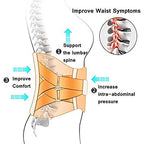 Lumbar Support Decompression Belt Inflatable Back Brace Spinal Air Traction Device Back Lumbar Corrector Lower Back Pain Relief for Herniated Disc (Waist Circumference 29 Inches to 49 Inches)