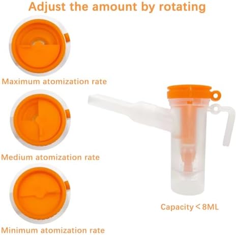 Nebulizer Replacement Kit for Adult and Child, Suitable for Home Use
